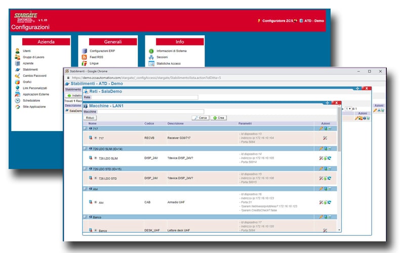 ZCS Stargate - Middleware